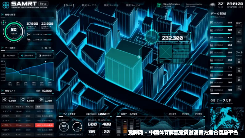 先进模型算法，精准预测