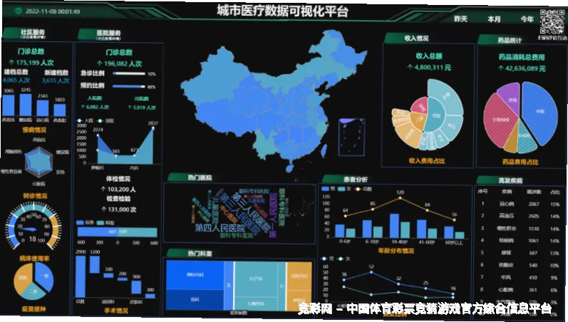 历史命中率，实力见证